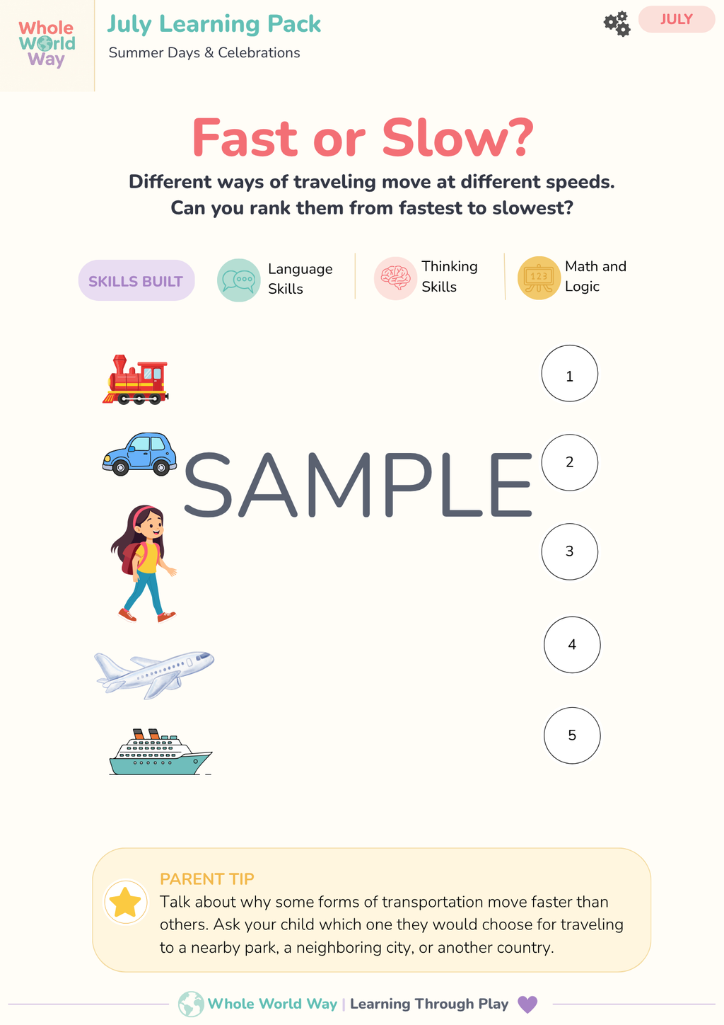 July Printable Learning Pack for Preschoolers (Ages 3–5) | Summer & Independence Day Activities